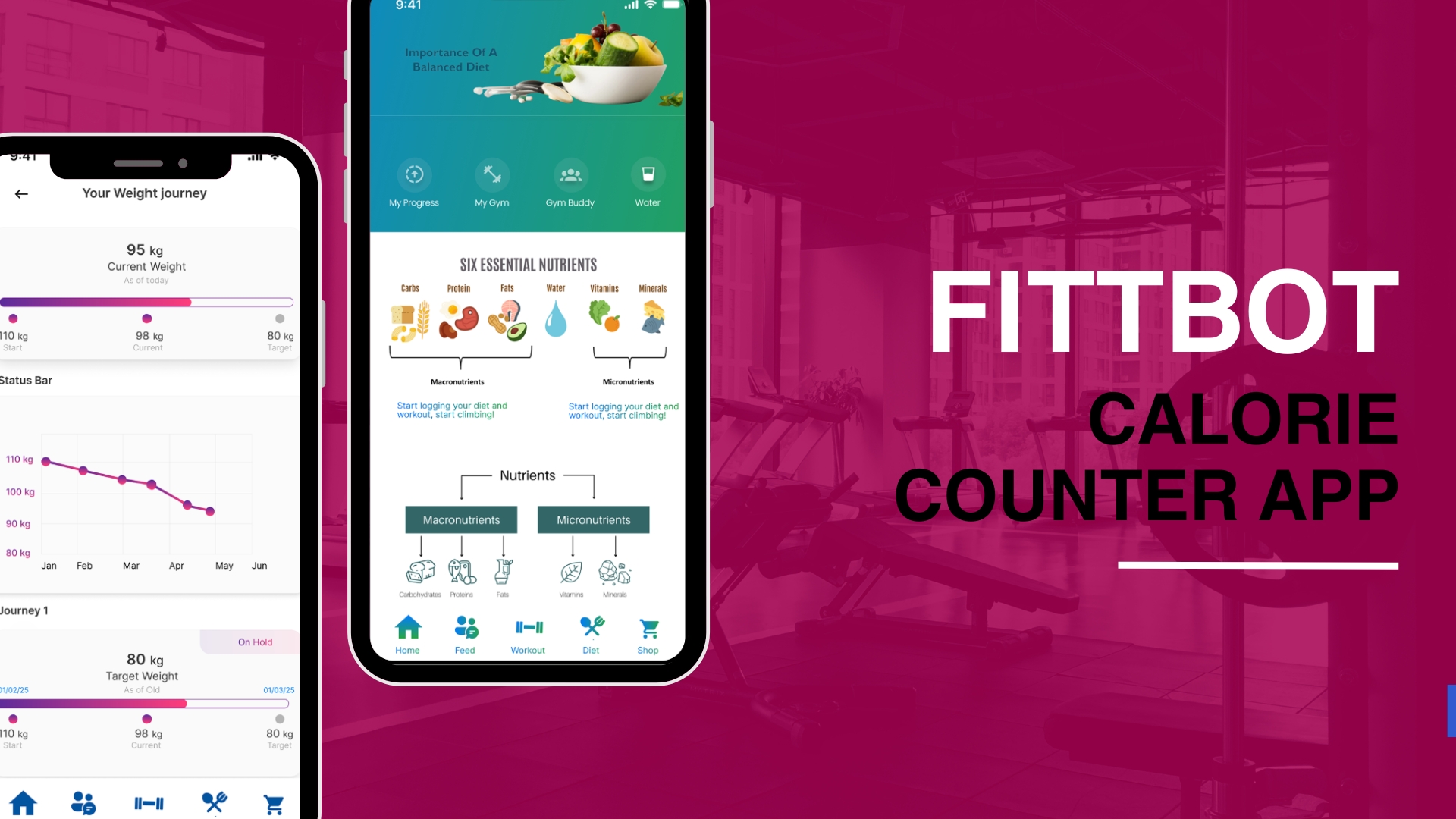 User logging an Indian meal into the Fittbot calorie counter app, displaying nutrition details from the built-in database.